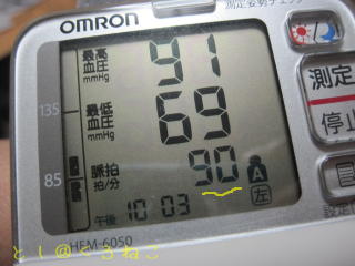 平常時の血圧計測値